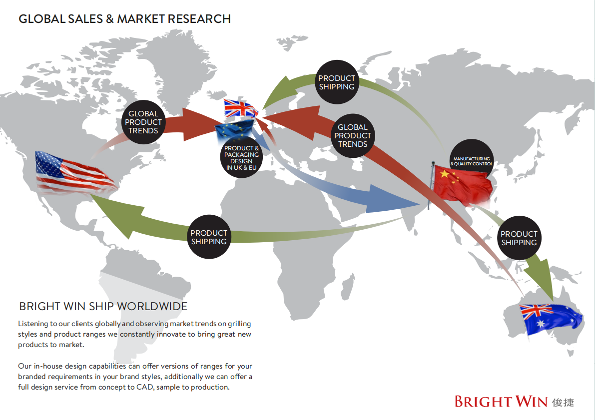 Global Reach, Local Support: Our Service Network.
